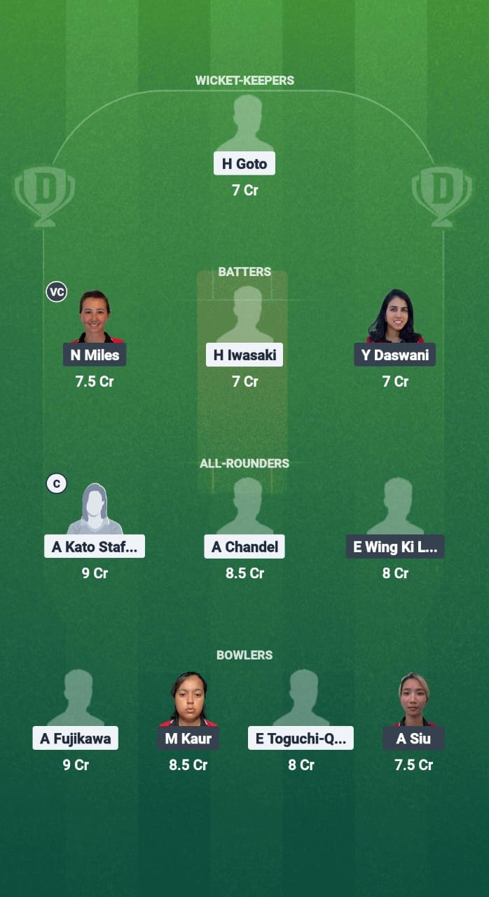 JPN-W vs HK-W Dream11 Prediction Fantasy Cricket Tips Dream11 Team Women's T20I Series 2025 