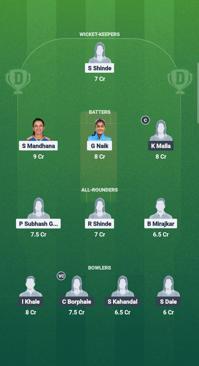 1000694181 RJ-W vs PW-W Dream11 Prediction Fantasy Cricket Tips Dream11 Team Maharashtra Women T20 Premier League 2025