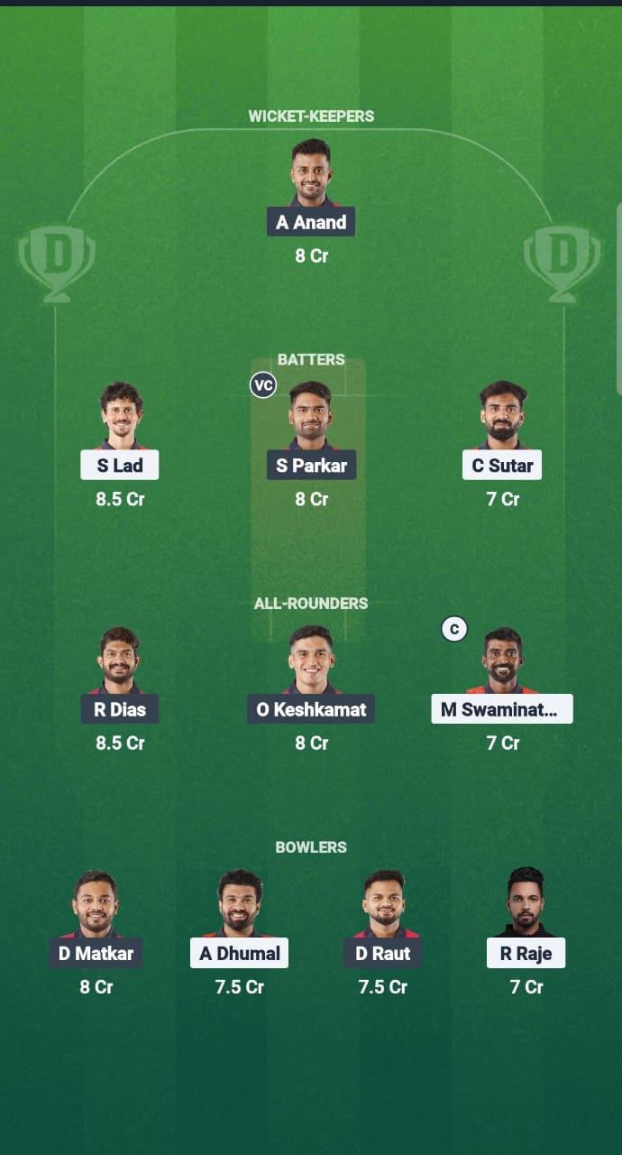 1000694332 MSCMR vs BB Dream11 Prediction Fantasy Cricket Tips Dream11 Team Mumbai T20 League 2025