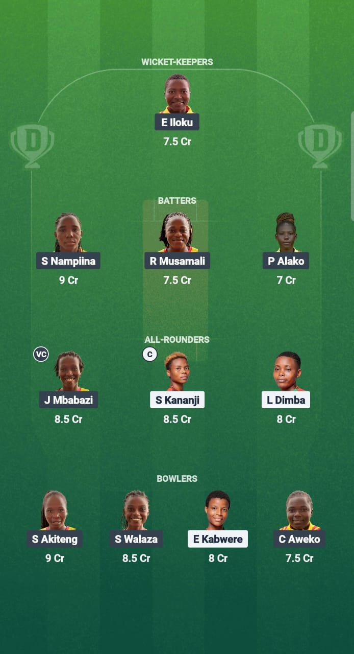 1000694335 MAL-W vs UG-W Dream11 Prediction Fantasy Cricket Tips Dream11 Team Kwibuka Womens T20 2025
