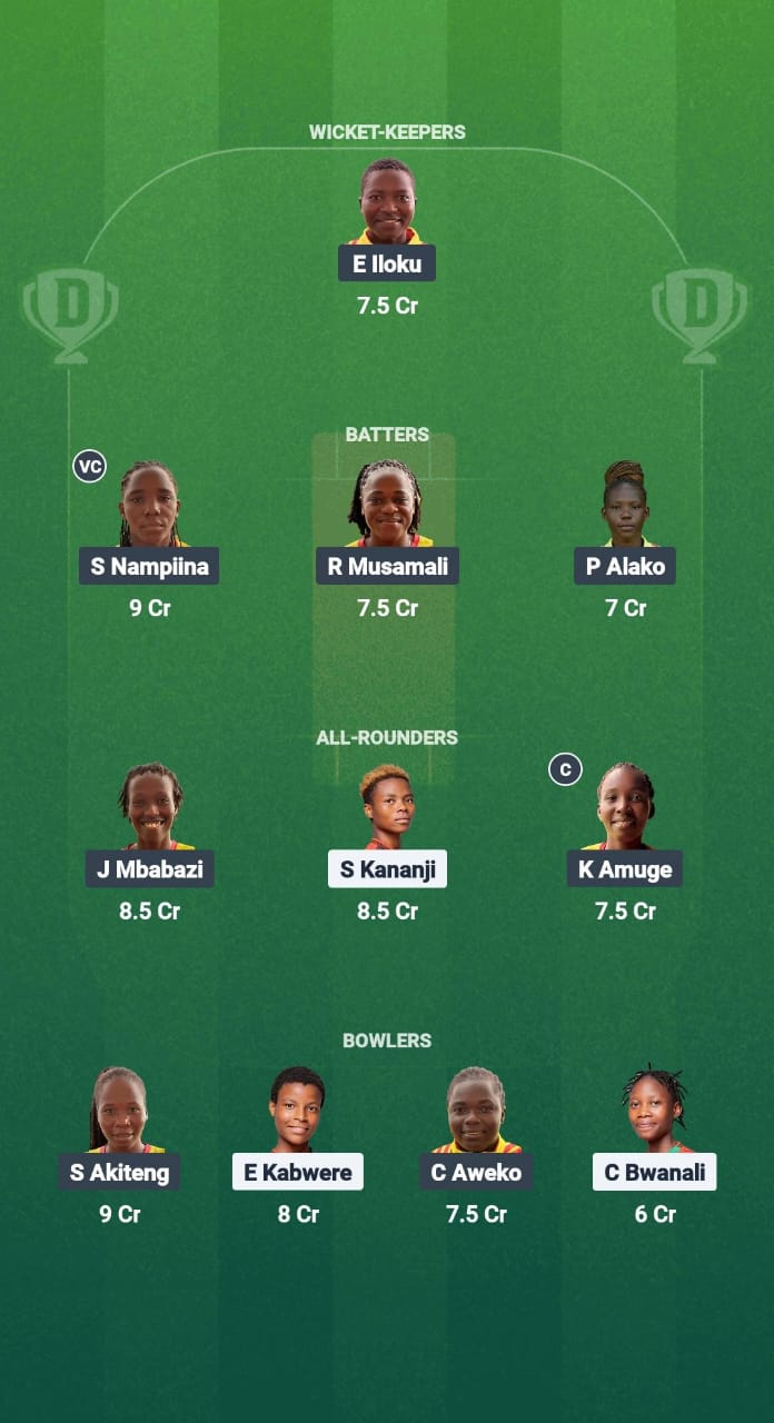 1000694338 MAL-W vs UG-W Dream11 Prediction Fantasy Cricket Tips Dream11 Team Kwibuka Womens T20 2025
