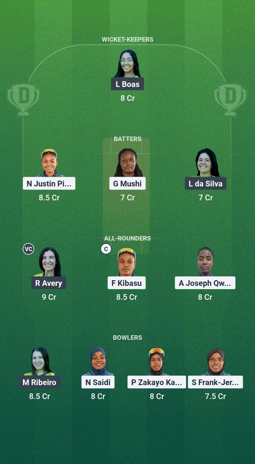 1000694456 TAN-W vs BRA-W Dream11 Prediction Fantasy Cricket Tips Dream11 Team Kwibuka Womens T20 2025