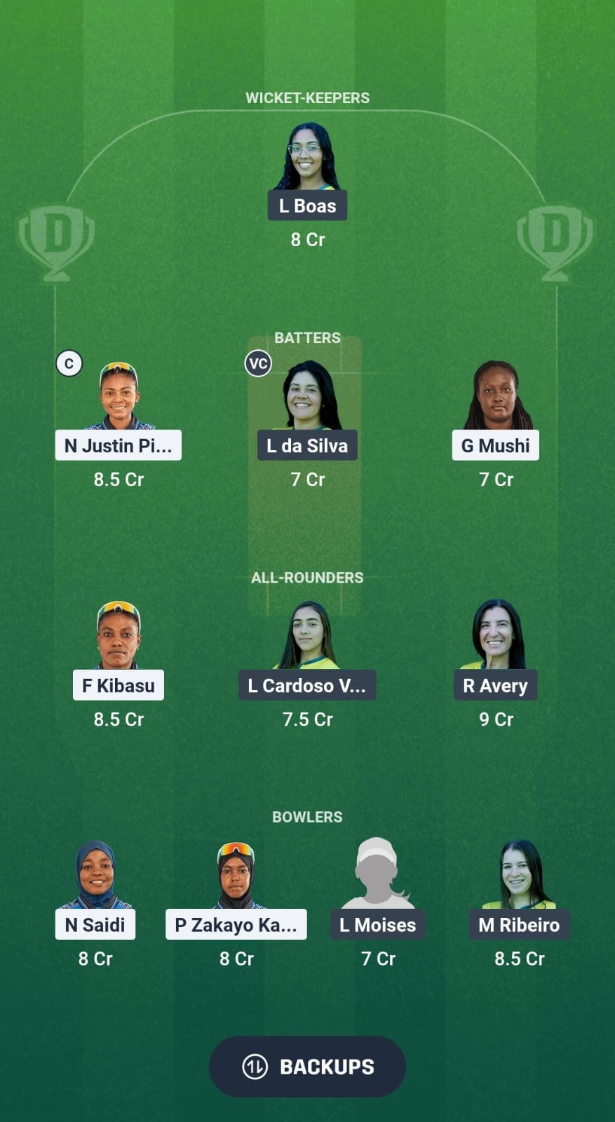 1000694459 TAN-W vs BRA-W Dream11 Prediction Fantasy Cricket Tips Dream11 Team Kwibuka Womens T20 2025