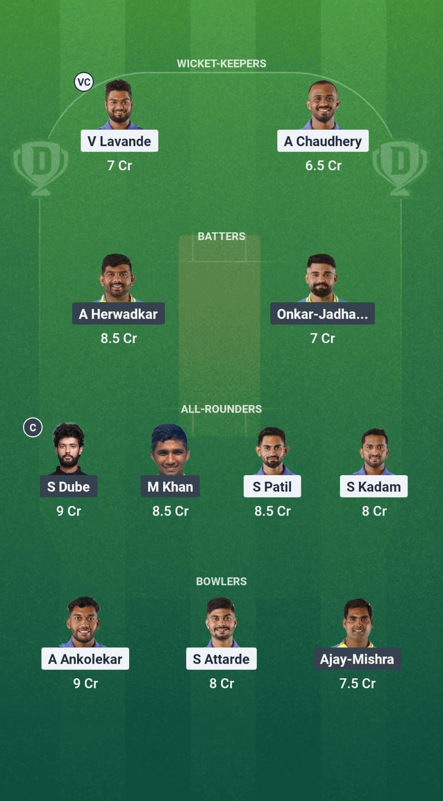 ETS vs AA Dream11 Prediction Fantasy Cricket Tips Dream11 Team Mumbai T20 League 2025 