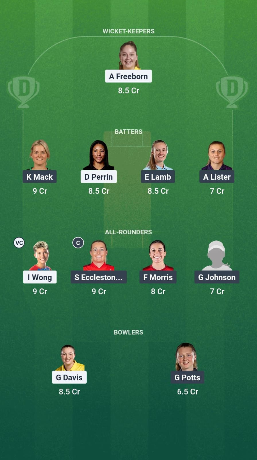 1000694488 WAR-W vs LAN-W Dream11 Prediction Fantasy Cricket Tips Dream11 Team English Women's T20 Blast 2025