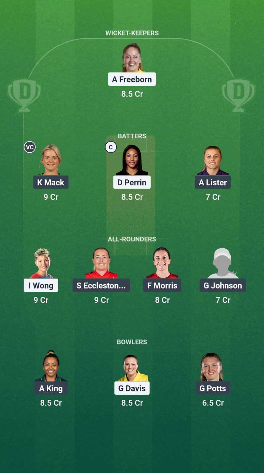 1000694491 WAR-W vs LAN-W Dream11 Prediction Fantasy Cricket Tips Dream11 Team English Women's T20 Blast 2025