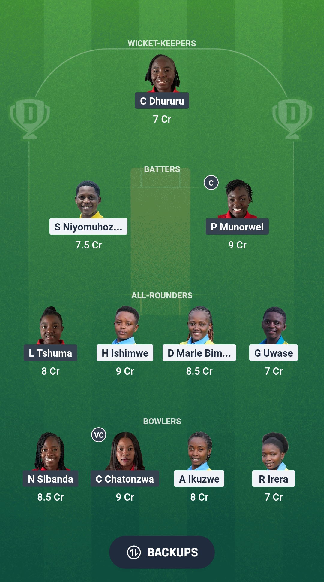 1000694654 RWA-W vs ZHC-W Dream11 Prediction Fantasy Cricket Tips Dream11 Team Kwibuka Women’s T20 2025