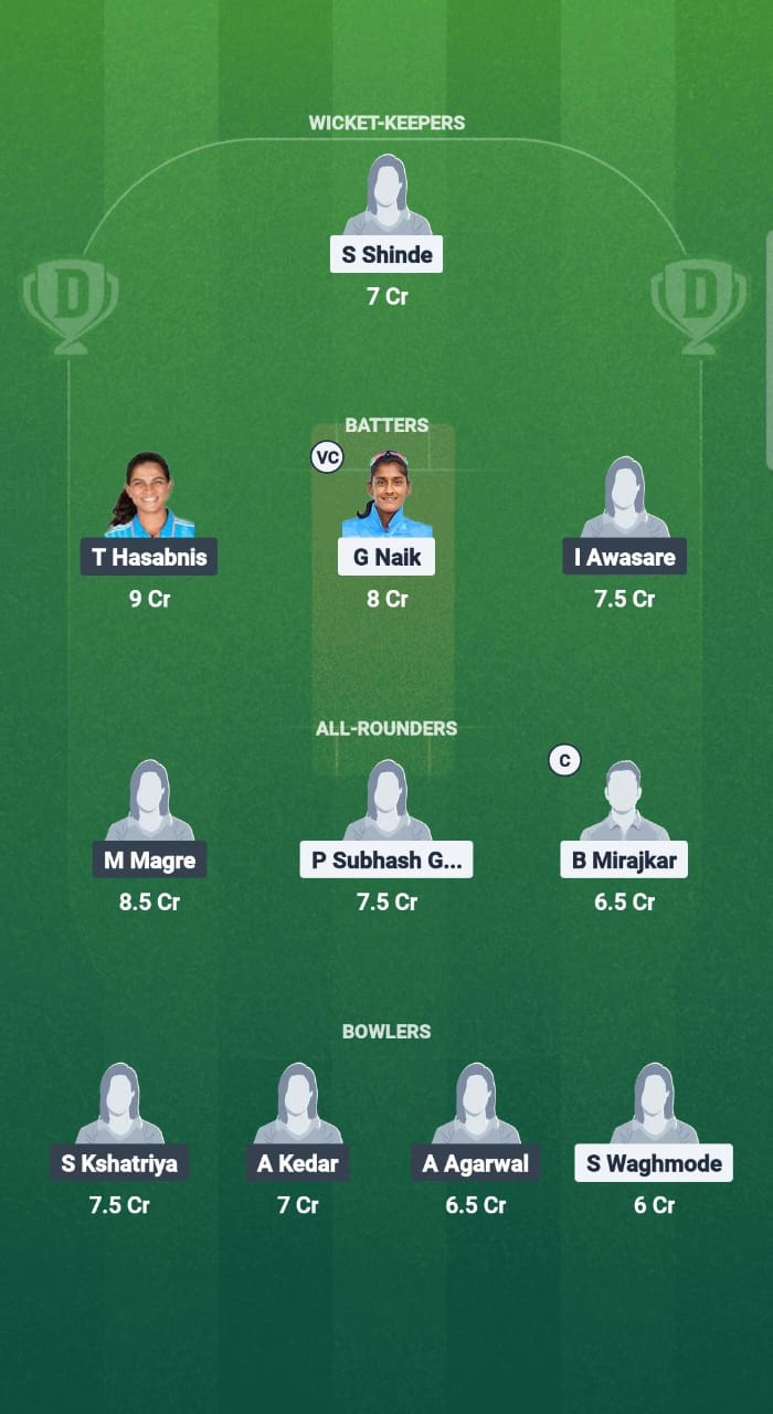 1000694783 RJ-W vs SS-W Dream11 Prediction Fantasy Cricket Tips Dream11 Team Maharashtra Women T20 Premier League 2025