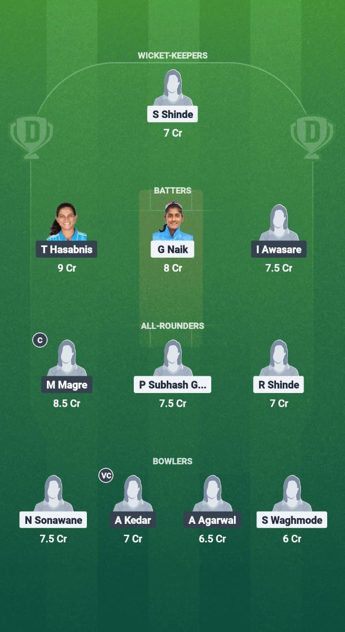 1000694811 RJ-W vs SS-W Dream11 Prediction Fantasy Cricket Tips Dream11 Team Maharashtra Women T20 Premier League 2025