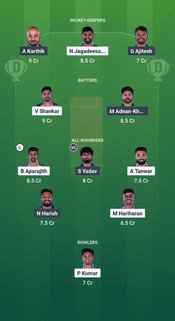 1000694878 BHR vs ORT Dream11 Prediction Fantasy Cricket Tips Dream11 Team Vidarbha Pro T20 League 2025