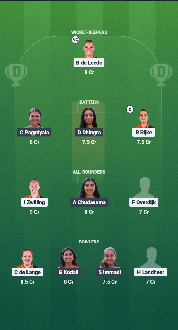 1000695062 NED-W vs USA-W Dream11 Prediction Fantasy Cricket Tips Dream11 Team USA Women Tour of Netherlands 2025