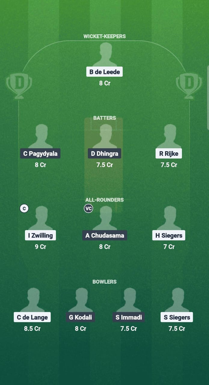 1000695065 NED-W vs USA-W Dream11 Prediction Fantasy Cricket Tips Dream11 Team USA Women Tour of Netherlands 2025