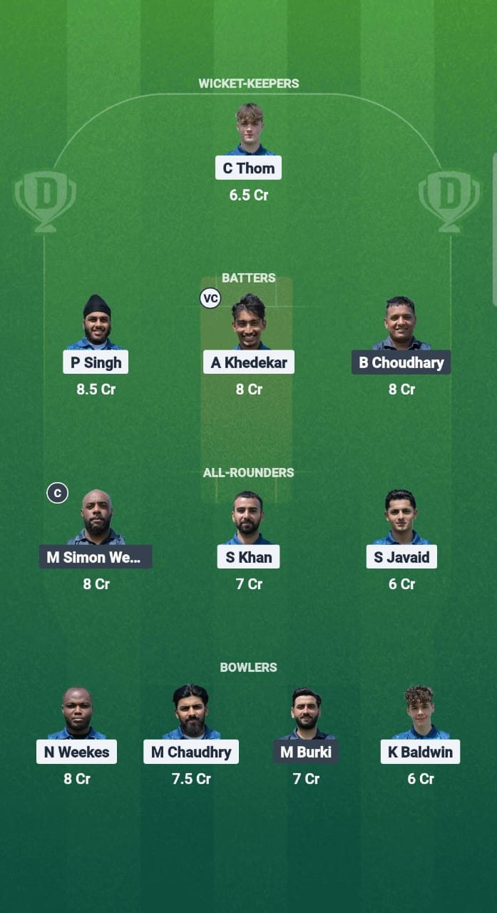 1000695076 CFS vs OB Dream11 Prediction Fantasy Cricket Tips Dream11 Team ECS T10 Hornchurch 2025