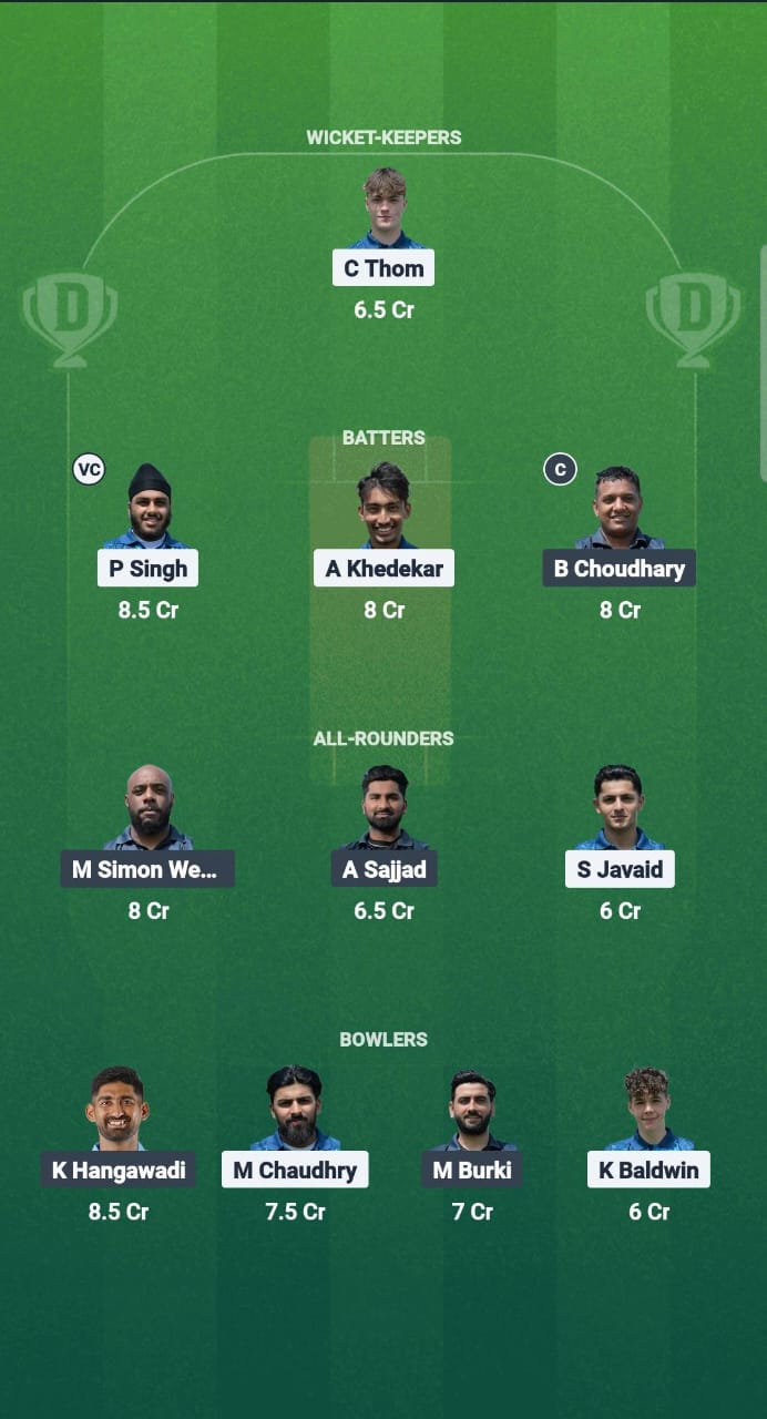 1000695079 CFS vs OB Dream11 Prediction Fantasy Cricket Tips Dream11 Team ECS T10 Hornchurch 2025