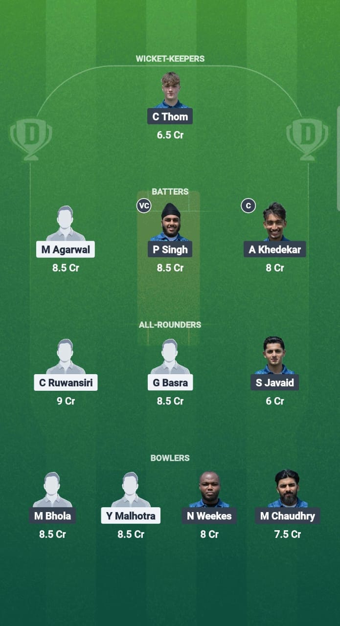 GGN vs CFS Dream11 Prediction Fantasy Cricket Tips Dream11 Team ECS T10 Hornchurch 2025