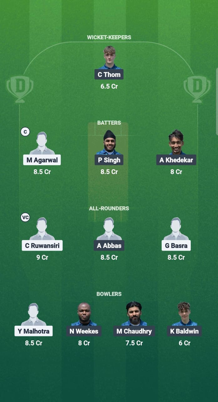 1000695085 GGN vs CFS Dream11 Prediction Fantasy Cricket Tips Dream11 Team ECS T10 Hornchurch 2025