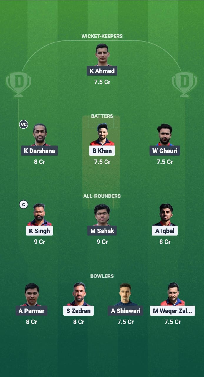 1000695235 AUT vs NOR Dream11 Prediction Fantasy Cricket Tips Dream11 Team Central Europe Cup T20I 2025