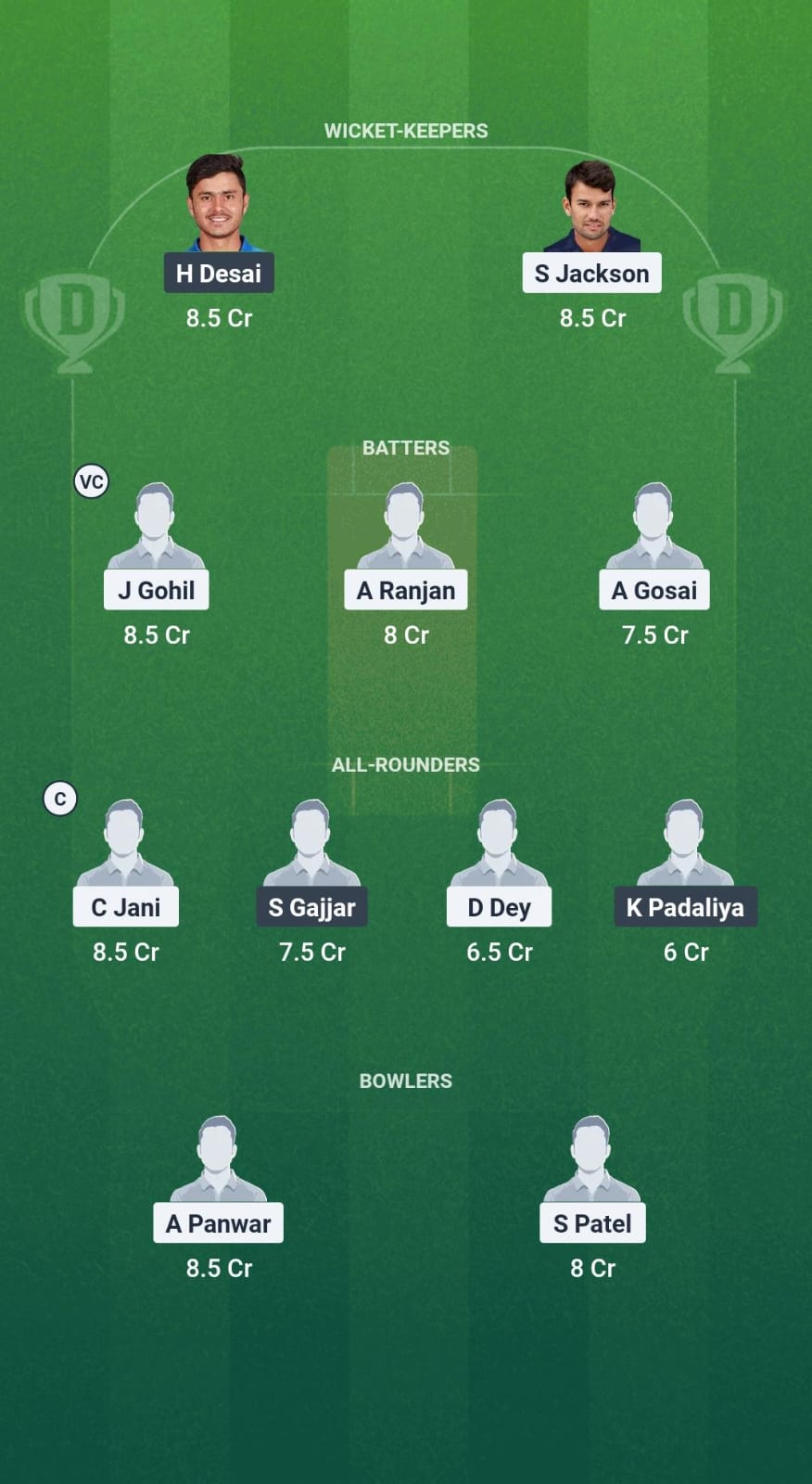 1000695276 ZS vs GOH Dream11 Prediction Fantasy Cricket Tips Dream11 Team Saurashtra Pro T20 League 2025