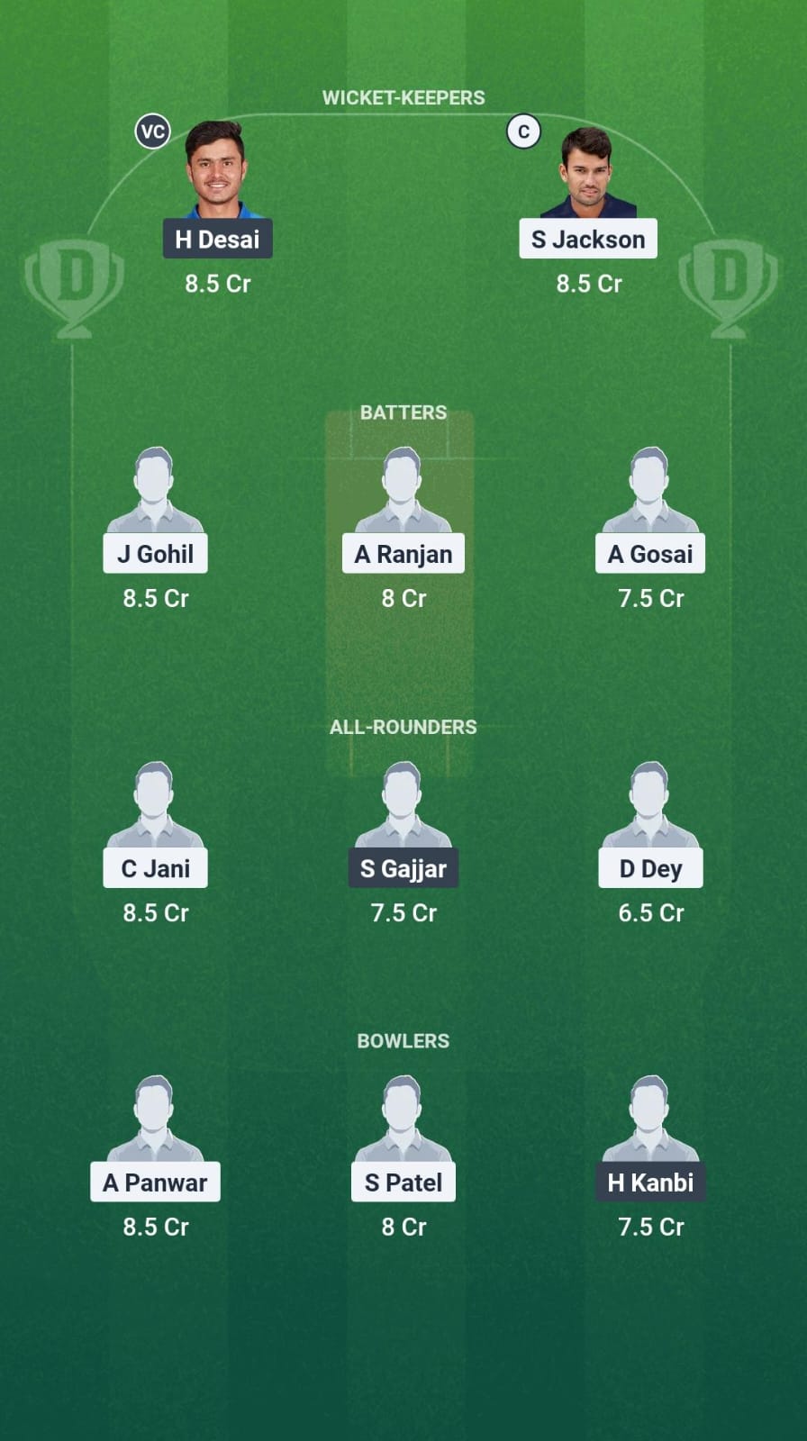1000695279 ZS vs GOH Dream11 Prediction Fantasy Cricket Tips Dream11 Team Saurashtra Pro T20 League 2025