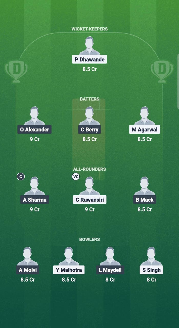 1000695309 GGN vs HAV Dream11 Prediction Fantasy Cricket Tips Dream11 Team ECS T10 Hornchurch 2025