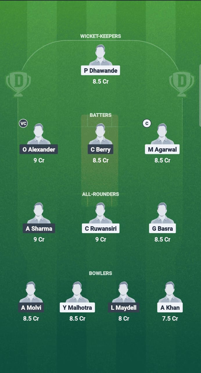 1000695312 GGN vs HAV Dream11 Prediction Fantasy Cricket Tips Dream11 Team ECS T10 Hornchurch 2025
