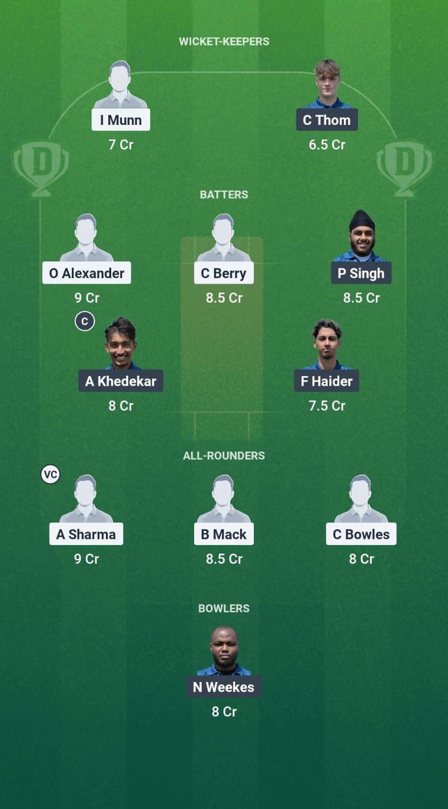 1000695356 HAV vs CFS Dream11 Prediction Fantasy Cricket Tips Dream11 Team ECS T10 Hornchurch 2025