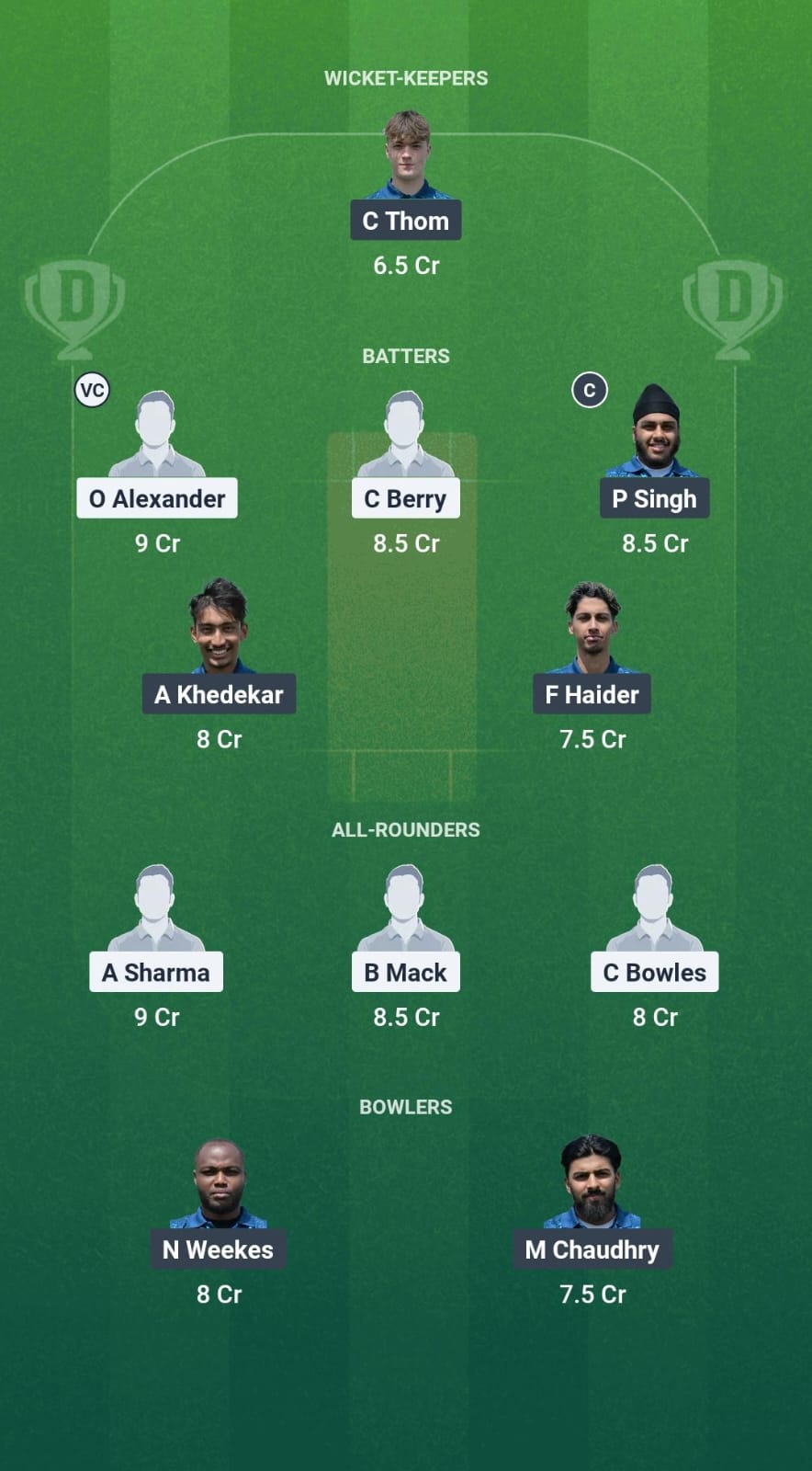 1000695359 HAV vs CFS Dream11 Prediction Fantasy Cricket Tips Dream11 Team ECS T10 Hornchurch 2025