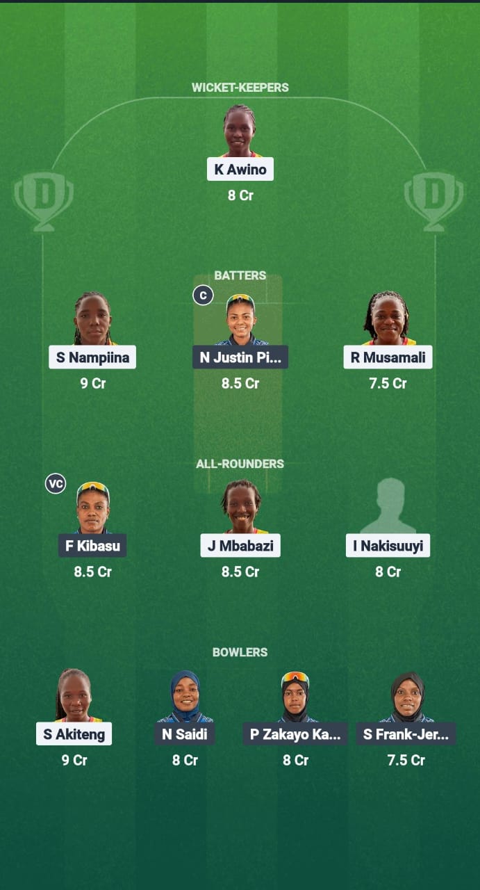 1000695809 UG-W vs TAN-W Dream11 Prediction Fantasy Cricket Tips Dream11 Team Kwibuka Womens T20 2025
