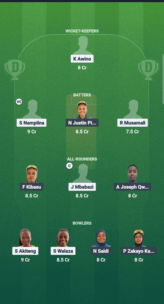 1000695812 UG-W vs TAN-W Dream11 Prediction Fantasy Cricket Tips Dream11 Team Kwibuka Womens T20 2025