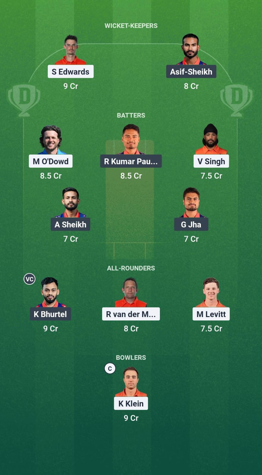 1000695918 NED vs NEP Dream11 Prediction Fantasy Cricket Tips Dream11 Team ICC CWC League 2 ODI 2023-27