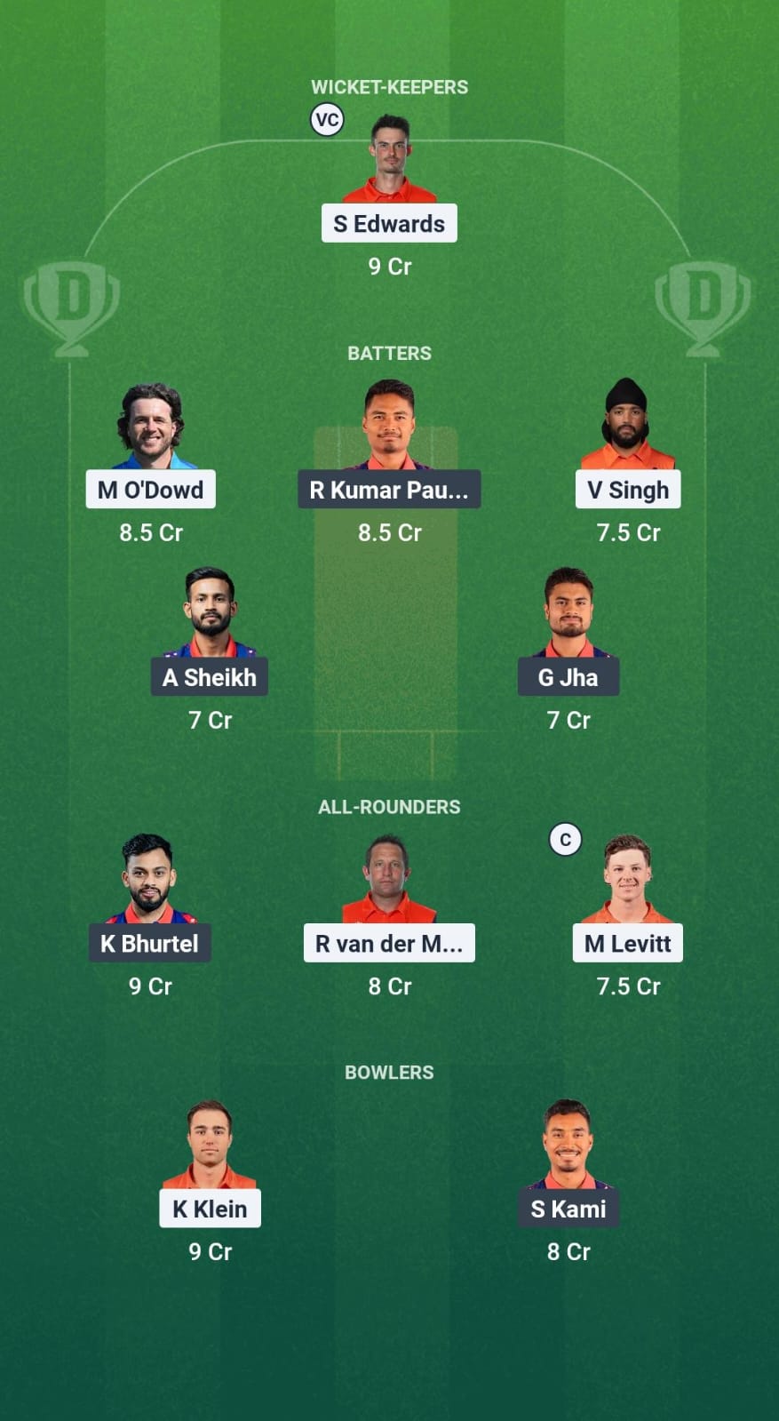 1000695921 NED vs NEP Dream11 Prediction Fantasy Cricket Tips Dream11 Team ICC CWC League 2 ODI 2023-27