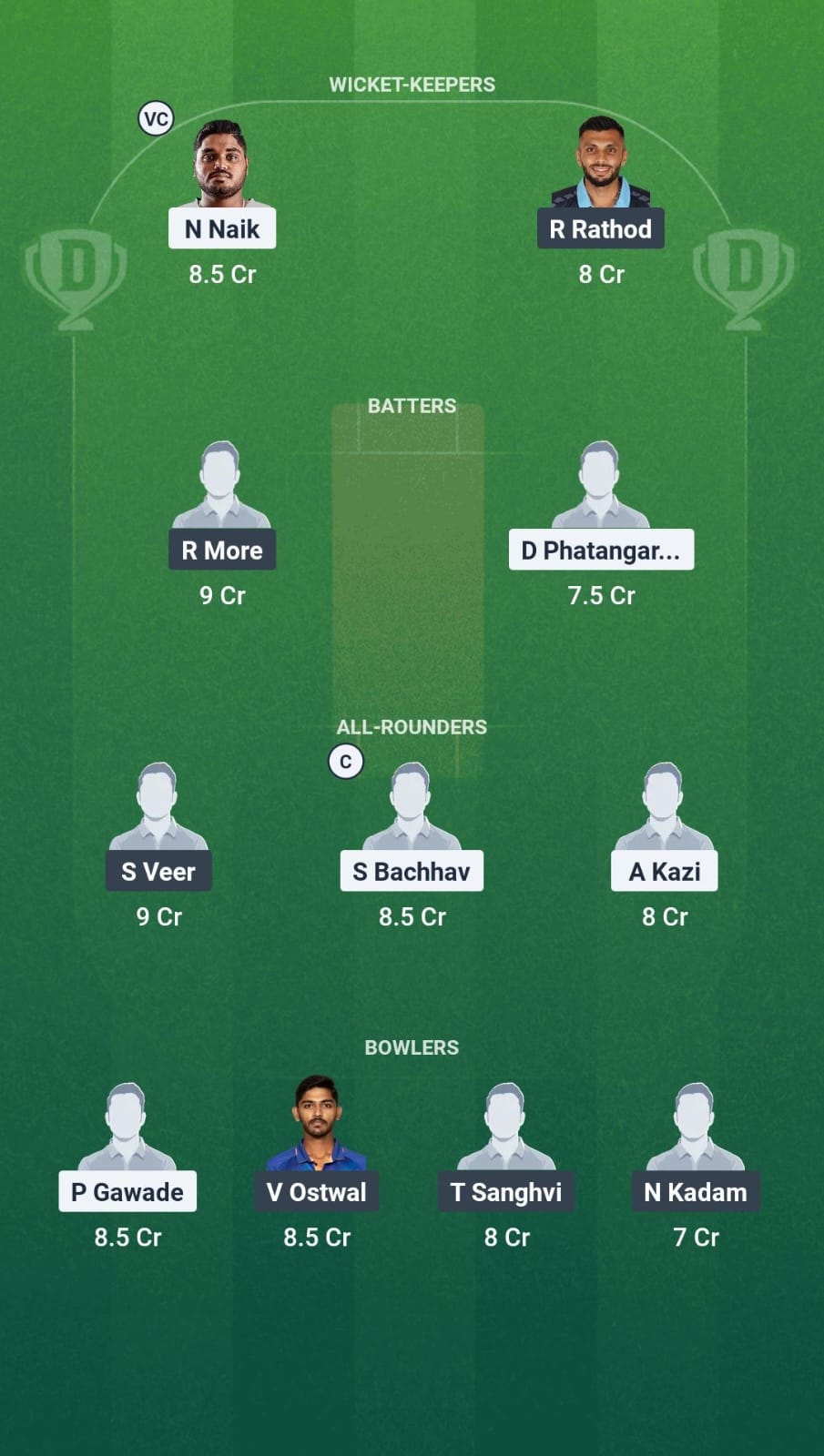 1000695939 RJ vs RAR Dream11 Prediction Fantasy Cricket Tips Dream11 Team Maharashtra T20 Premier League 2025