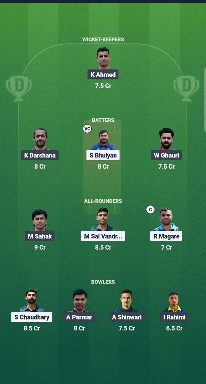 1000696048 CZE vs NOR Dream11 Prediction Fantasy Cricket Tips Dream11 Team Central Europe Cup T20I 2025