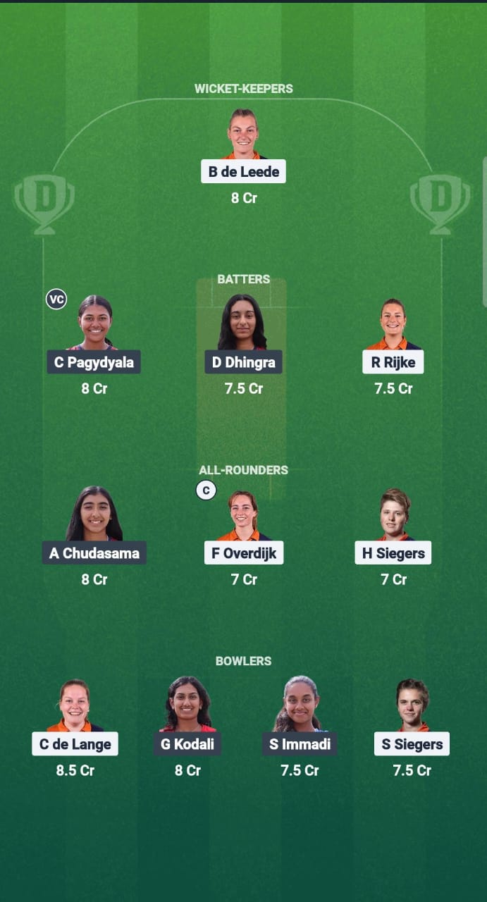 NED-W vs USA-W Dream11 Prediction Fantasy Cricket Tips Dream11 Team USA Women Tour of Netherlands 2025 