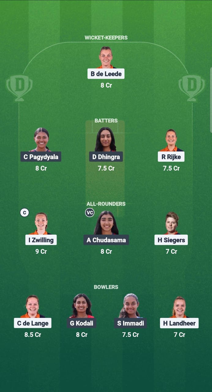 NED-W vs USA-W Dream11 Prediction Fantasy Cricket Tips Dream11 Team USA Women Tour of Netherlands 2025 