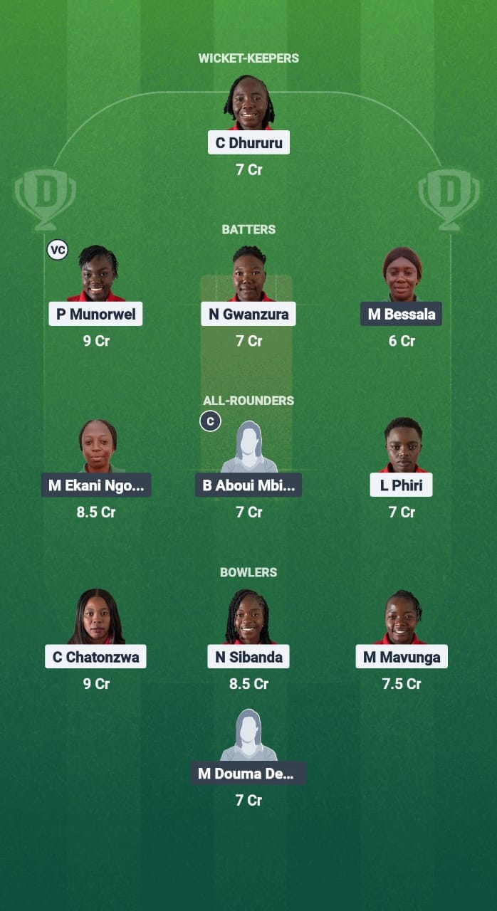 1000696075 ZHC-W vs CAM-W Dream11 Prediction Fantasy Cricket Tips Dream11 Team Kwibuka Womens T20 2025
