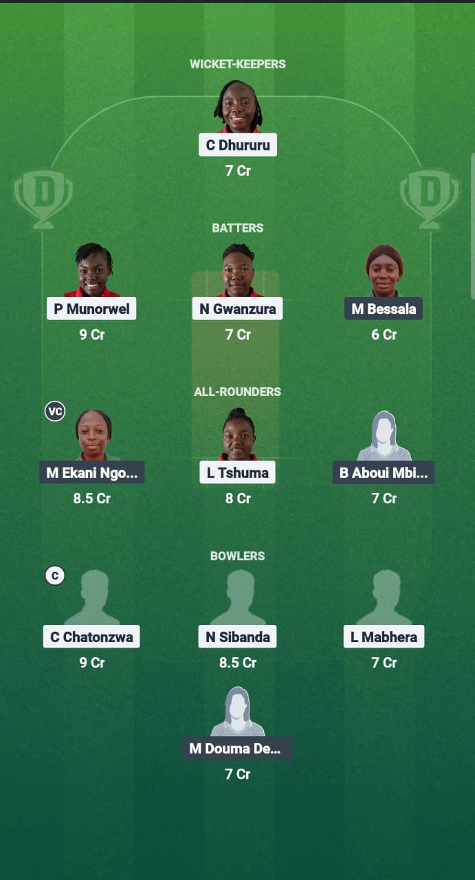 1000696085 ZHC-W vs CAM-W Dream11 Prediction Fantasy Cricket Tips Dream11 Team Kwibuka Womens T20 2025