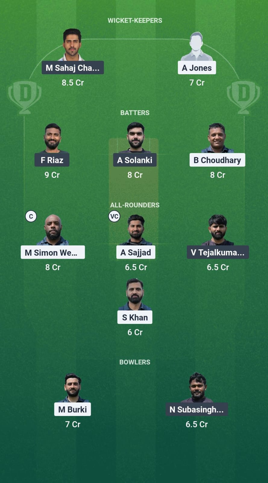 1000696160 OB vs EL Dream11 Prediction Fantasy Cricket Tips Dream11 Team ECS T10 Hornchurch 2025