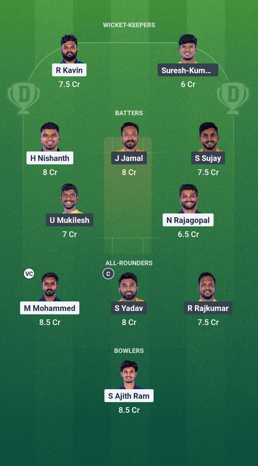 SS vs TGC Dream11 Prediction Fantasy Cricket Tips Dream11 Team TNPL T20 2025 