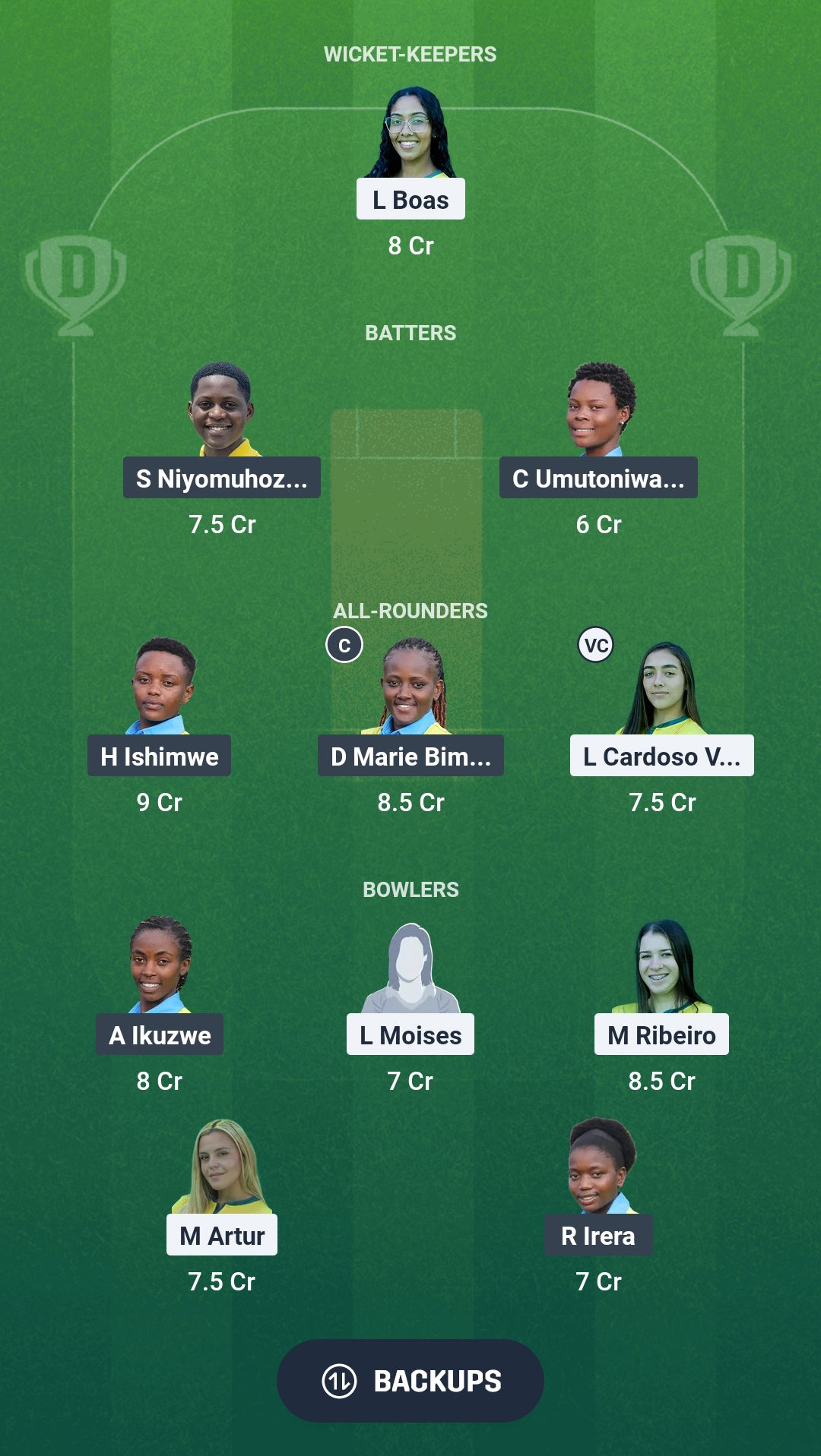 1000696282 BRA-W vs RWA-W Dream11 Prediction Fantasy Cricket Tips Dream11 Team Kwibuka Womens T20 2025
