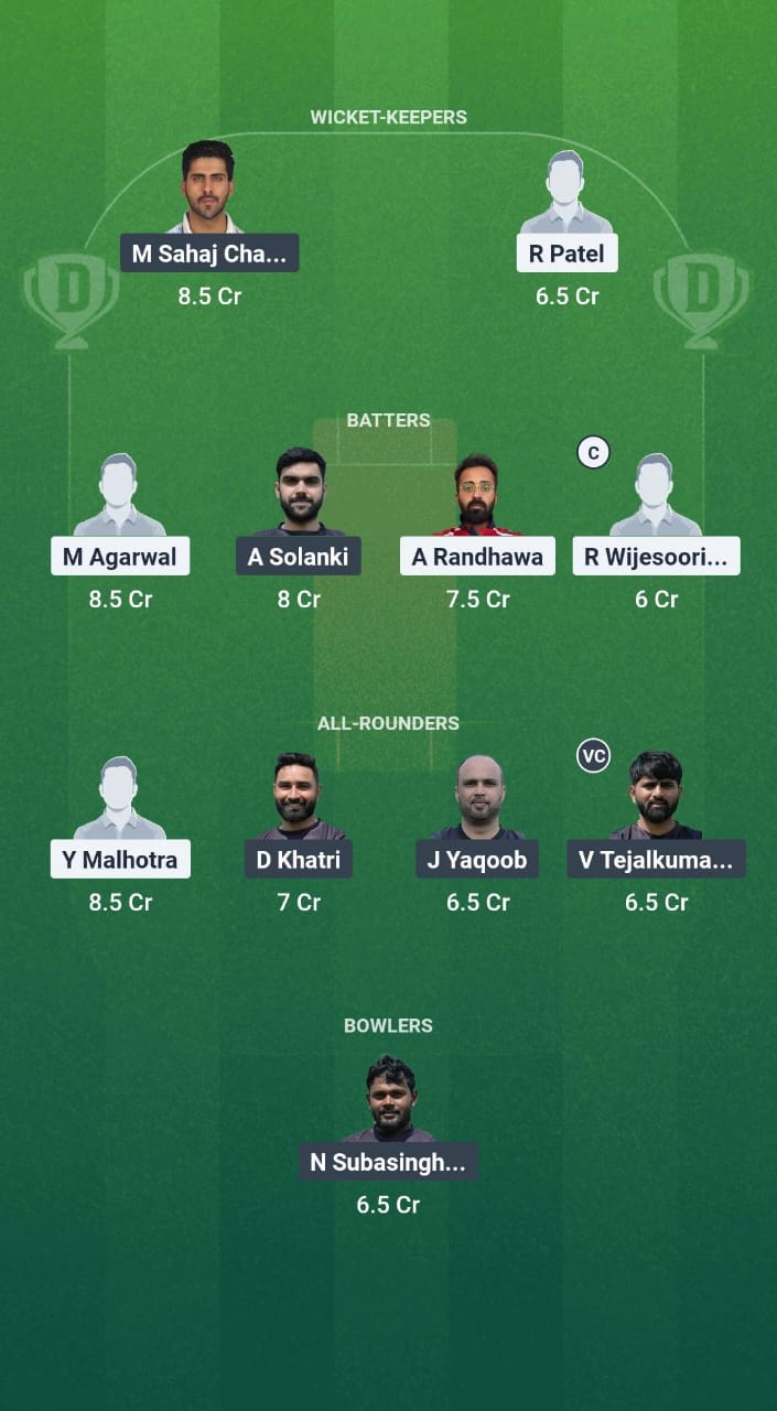 1000696603 GGN vs EL Dream11 Prediction Fantasy Cricket Tips Dream11 Team ECS T10 Hornchurch 2025
