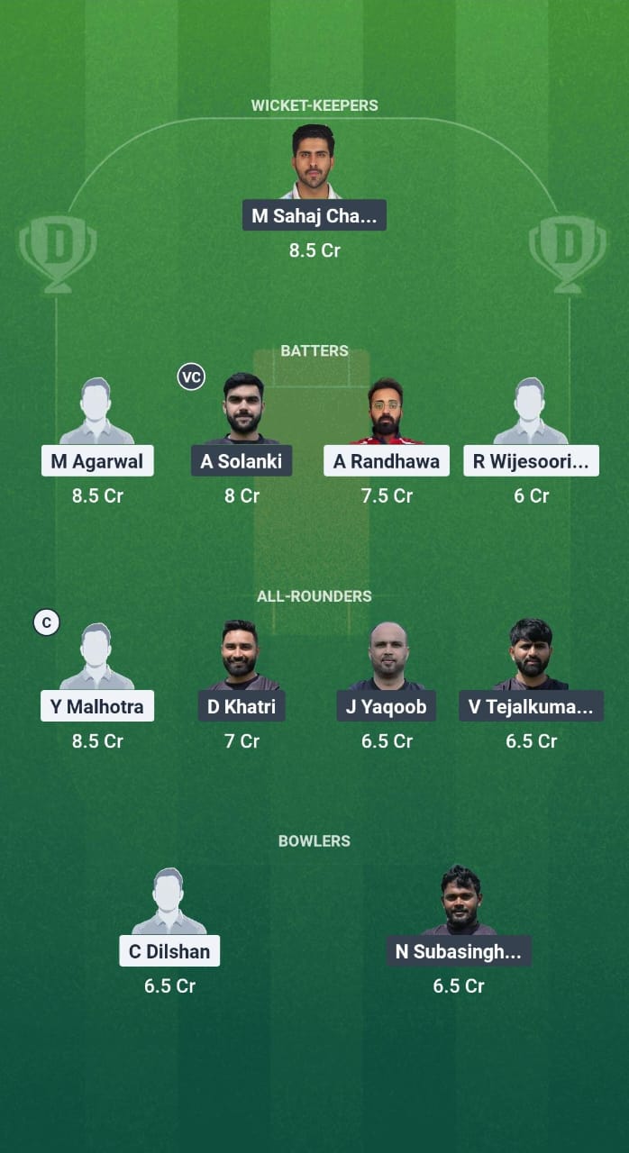 1000696606 GGN vs EL Dream11 Prediction Fantasy Cricket Tips Dream11 Team ECS T10 Hornchurch 2025
