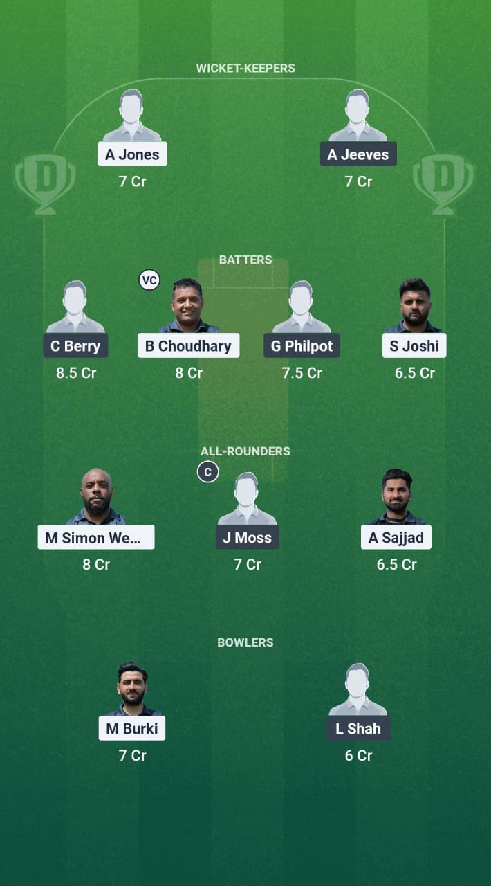 1000696612 OB vs HAV Dream11 Prediction Fantasy Cricket Tips Dream11 Team ECS T10 Hornchurch 2025