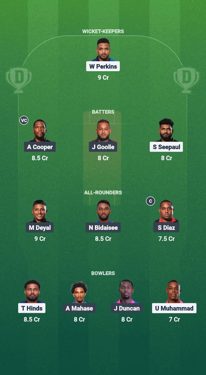 1000696682 TLS vs CSP Dream11 Prediction Fantasy Cricket Tips Dream11 Team West Indies T10 Trinidad Blast 2025