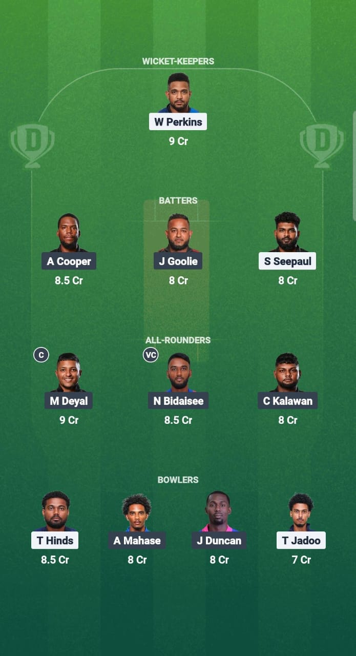 1000696685 TLS vs CSP Dream11 Prediction Fantasy Cricket Tips Dream11 Team West Indies T10 Trinidad Blast 2025