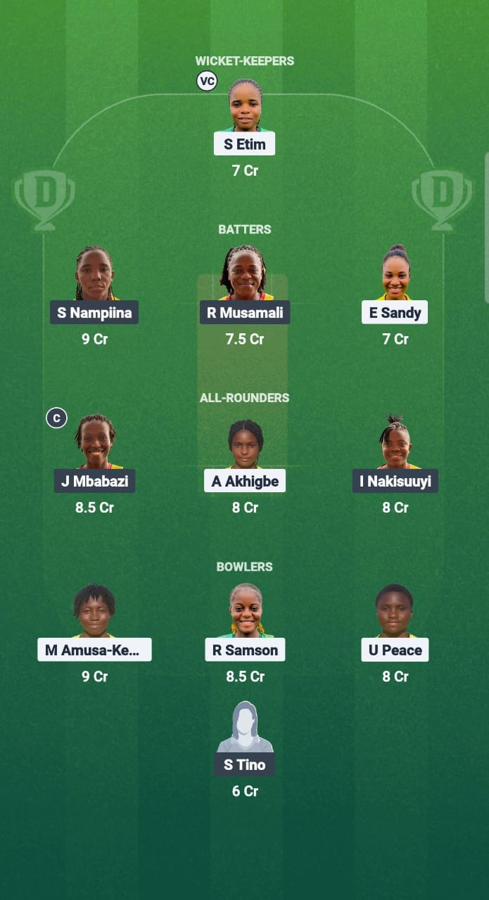 1000696766 NIG-W vs UG-W Dream11 Prediction Fantasy Cricket Tips Dream11 Team Kwibuka Womens T20 2025