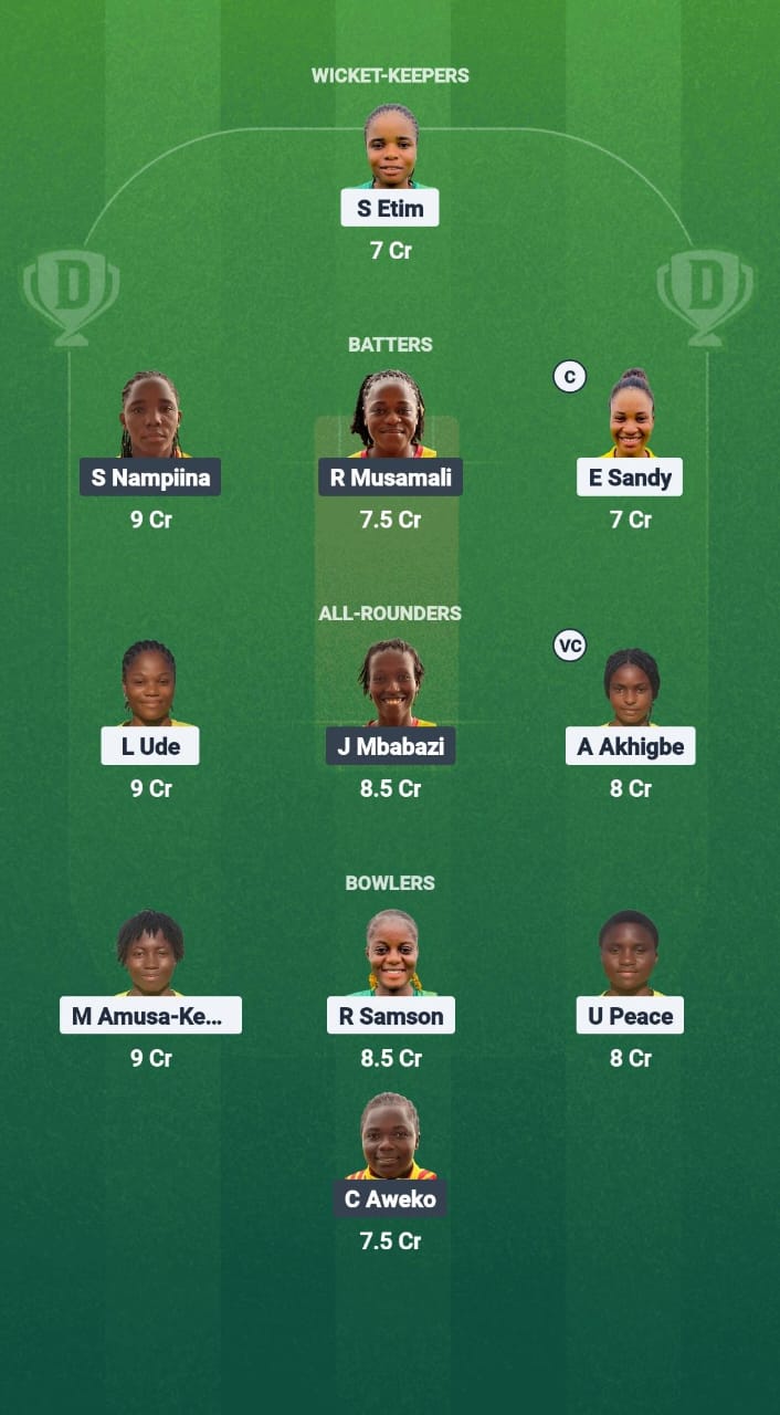 1000696769 NIG-W vs UG-W Dream11 Prediction Fantasy Cricket Tips Dream11 Team Kwibuka Womens T20 2025