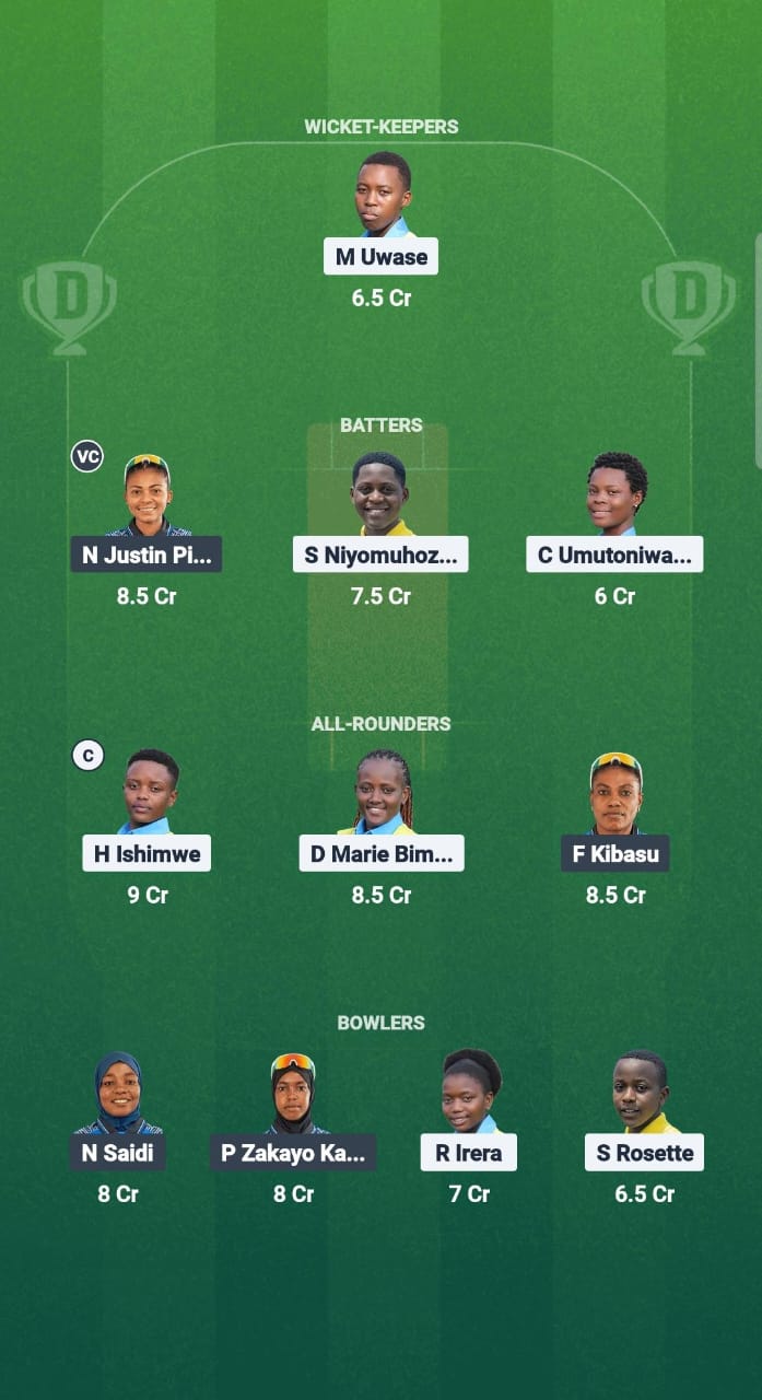 1000696772 RWA-W vs TAN-W Dream11 Prediction Fantasy Cricket Tips Dream11 Team Kwibuka Womens T20 2025
