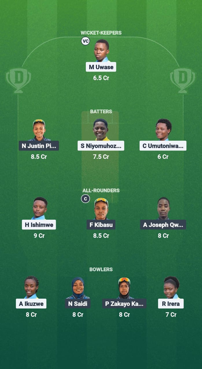 1000696775 RWA-W vs TAN-W Dream11 Prediction Fantasy Cricket Tips Dream11 Team Kwibuka Womens T20 2025