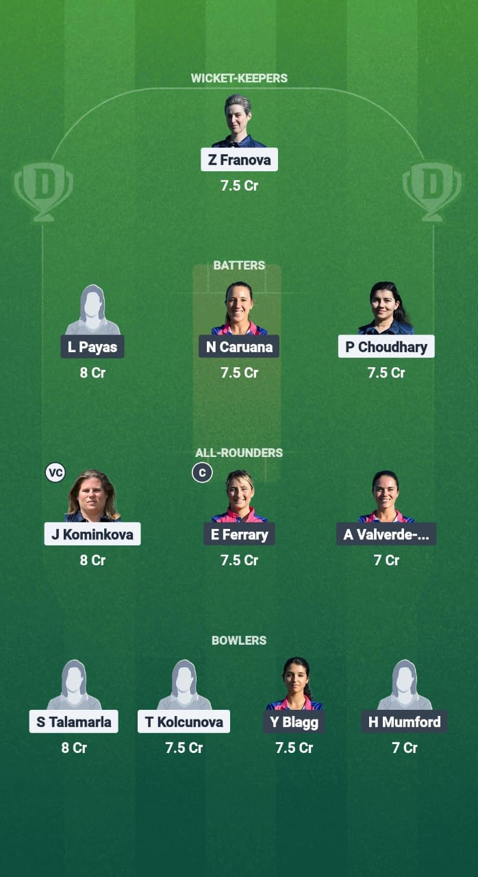 Cze-W vs Gib-W Dream11 Forecast Fantasy Cricket Tips Dream11 Team Central European Cup Women's T20I 2025 